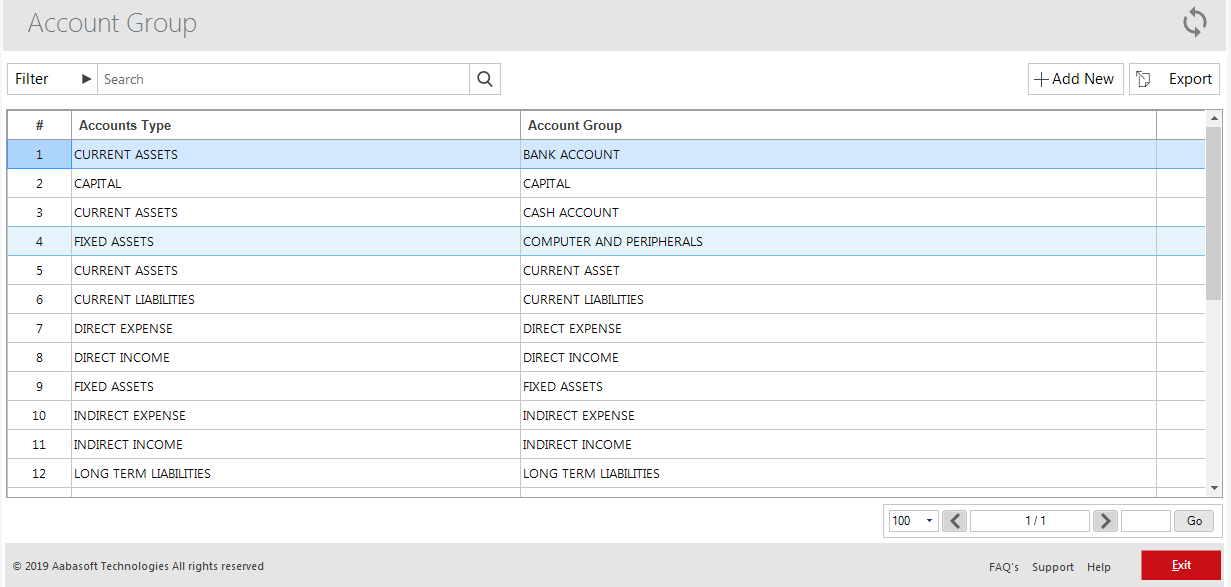 Account Group 2