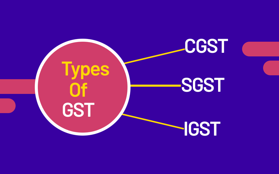 Types Of GST