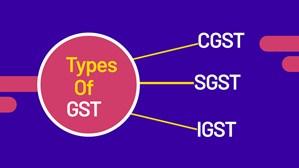 Types Of GST