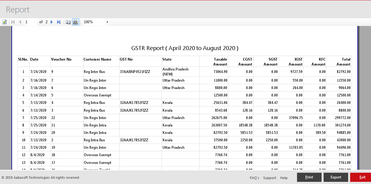 Gst Print Report