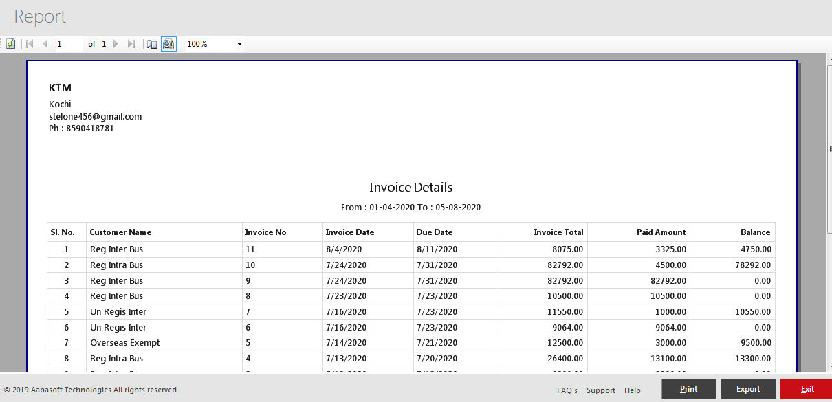 Invoice Details Report View