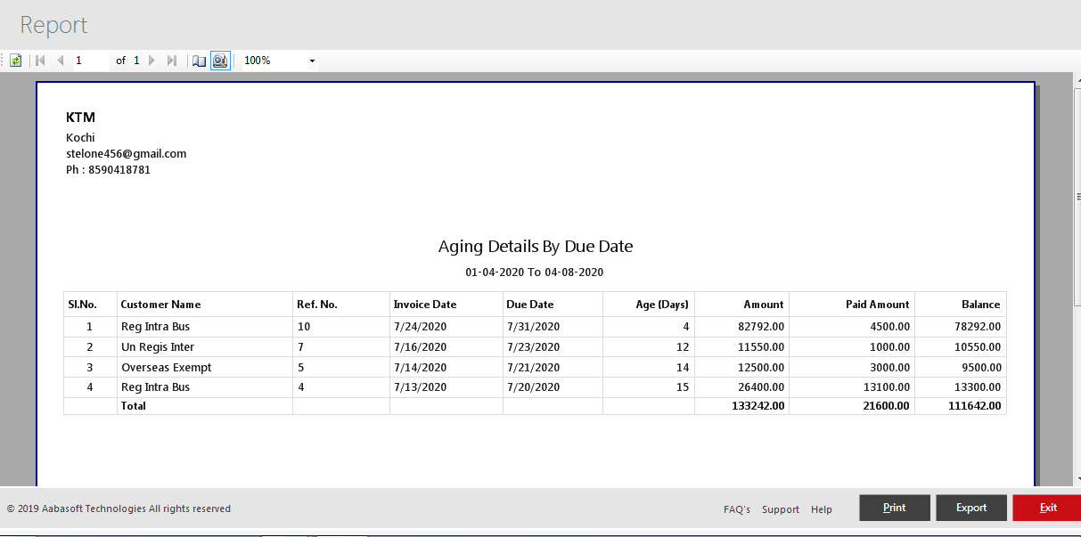 Recievables Aging Details Report View