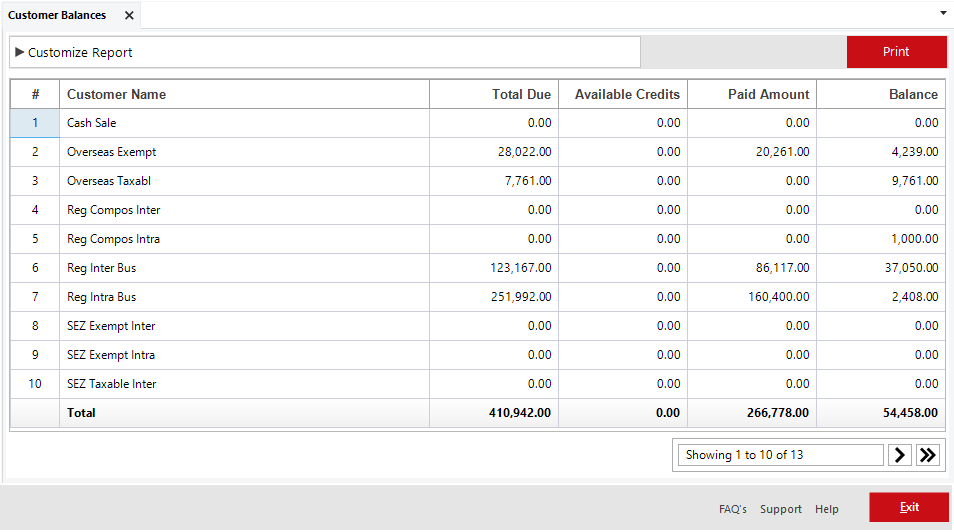 Customer Balances