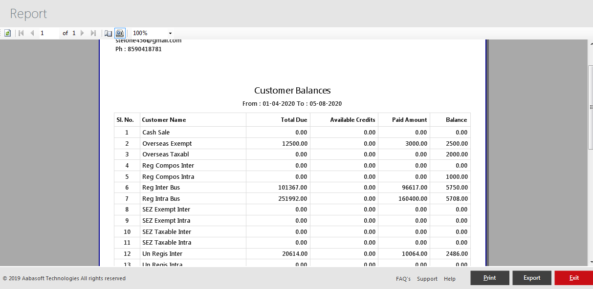 Customer Balances Report View