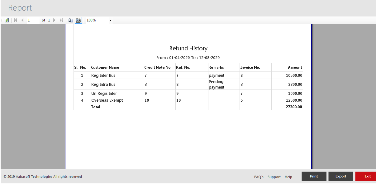 Refund History Report View