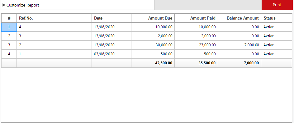 Salary Report.