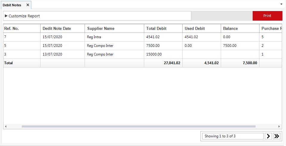 Debit Notes. (1)