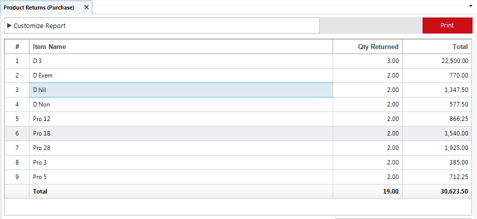 Product Returns (Purchase)