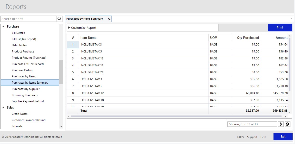 Purchase By Item Summary