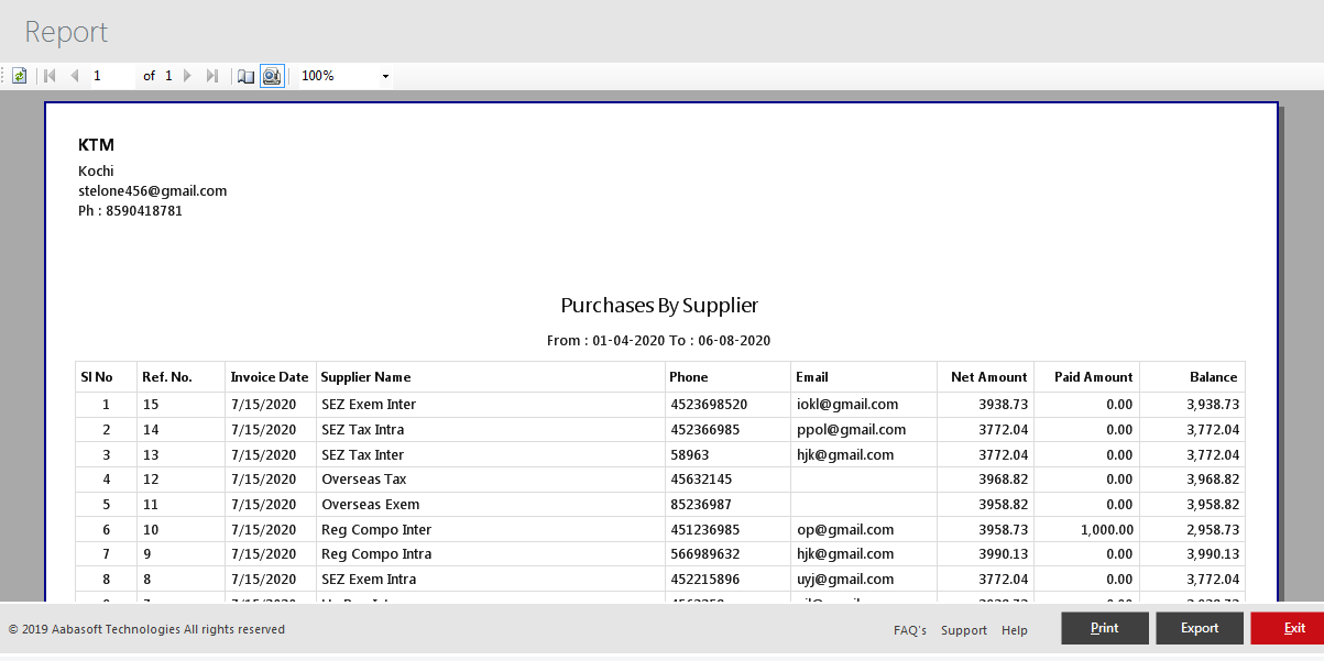 Print View Purchase By Supplier