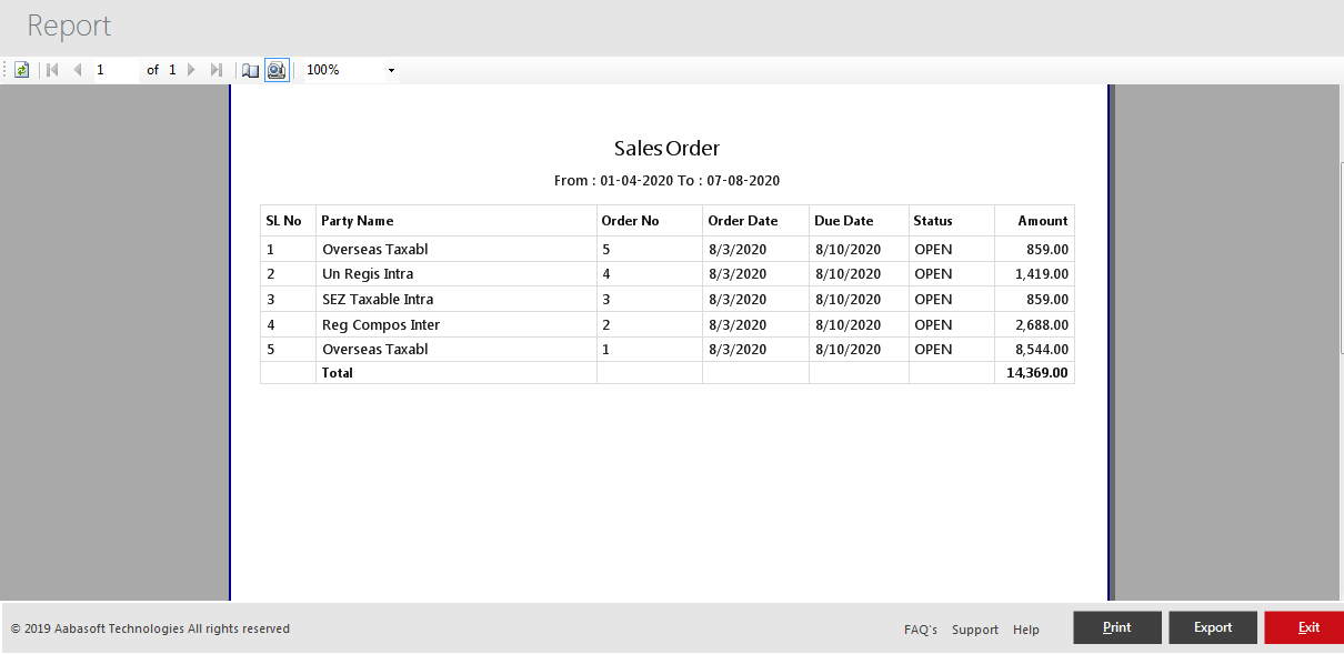 Sales Order Print View