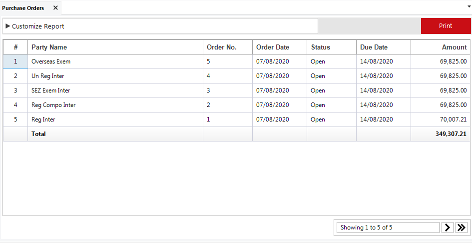 Purchase Order.