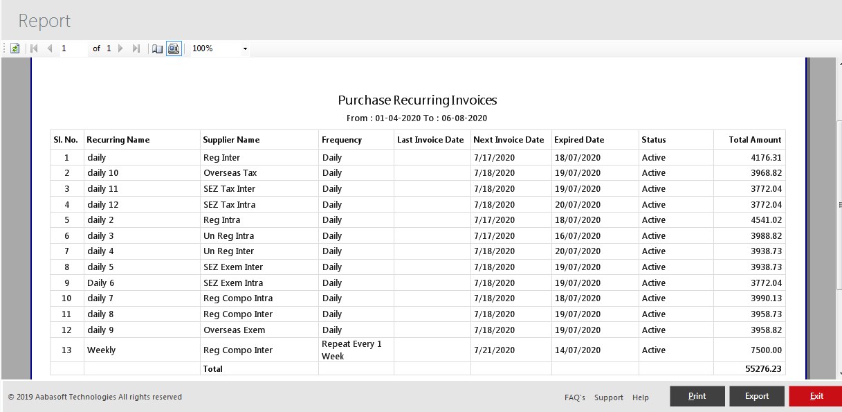 Menus Available In Print View Recurring Purchase