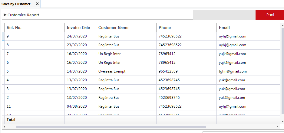 Sales By Customer (1)