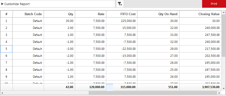 Stock Ledger