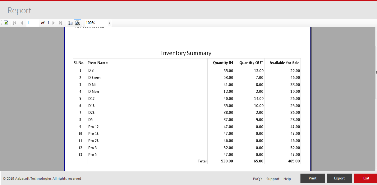 Inventory Summary Print View