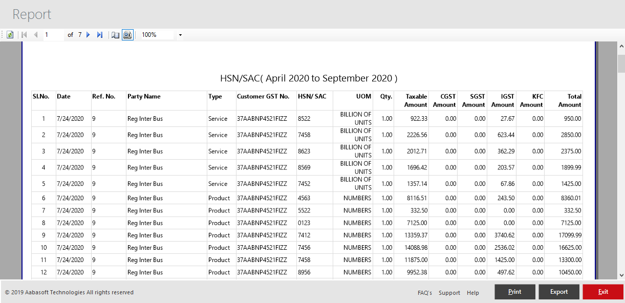 HSN Or SAC Report Print View