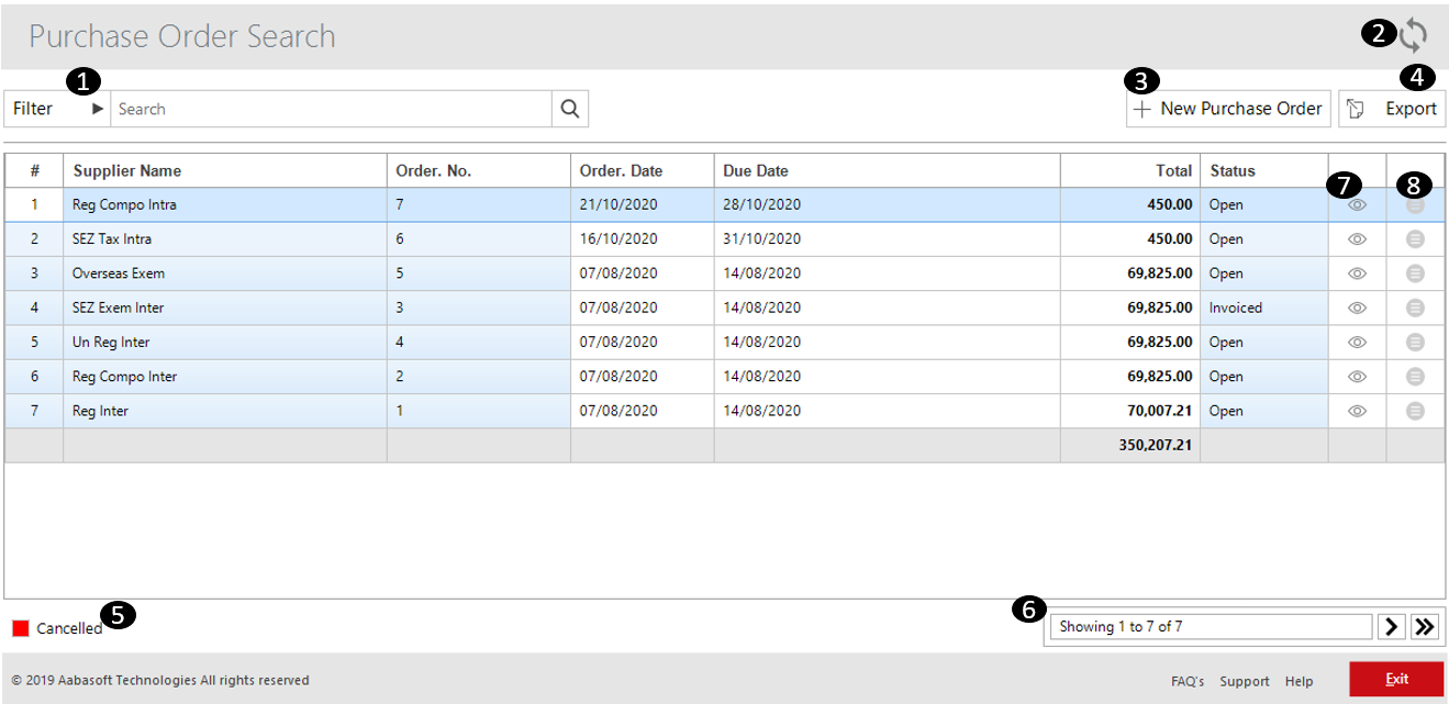 Menus Available In Purchase Order Search