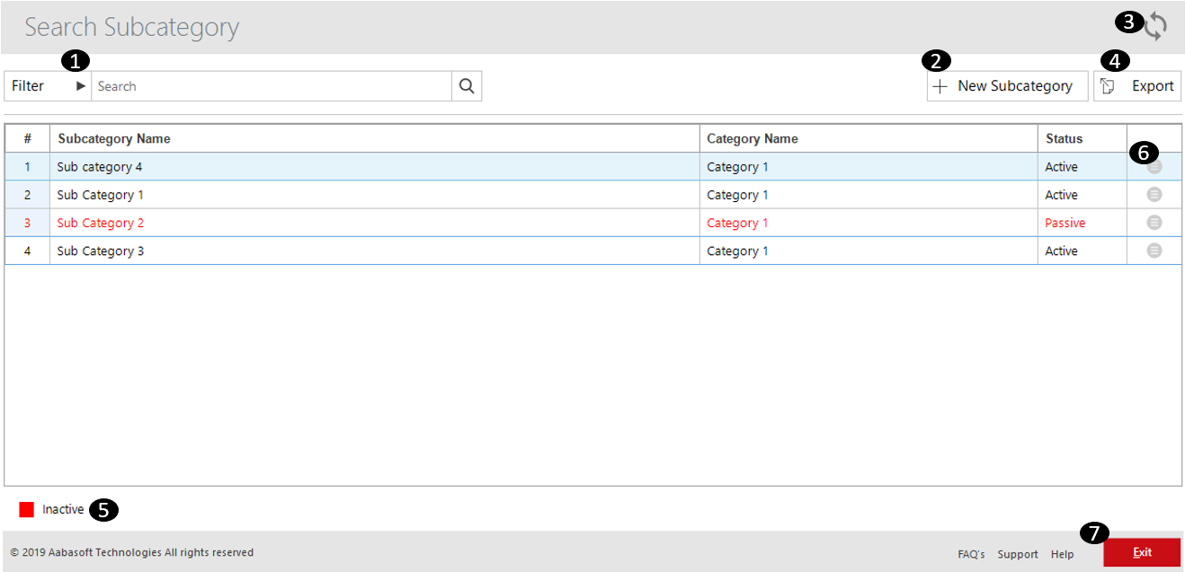 Menus Available In Subcategory