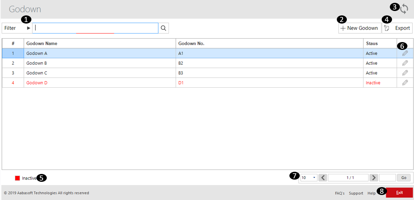 Options Available In Godown