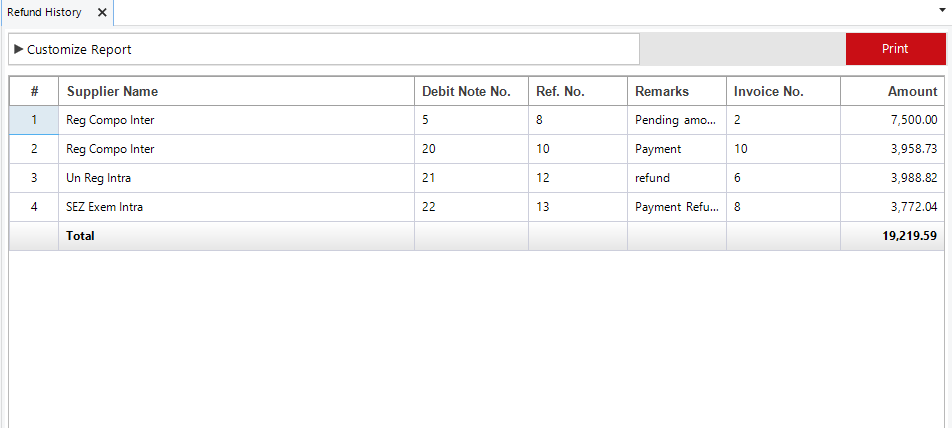 Supplier Payments Refund History Report Data