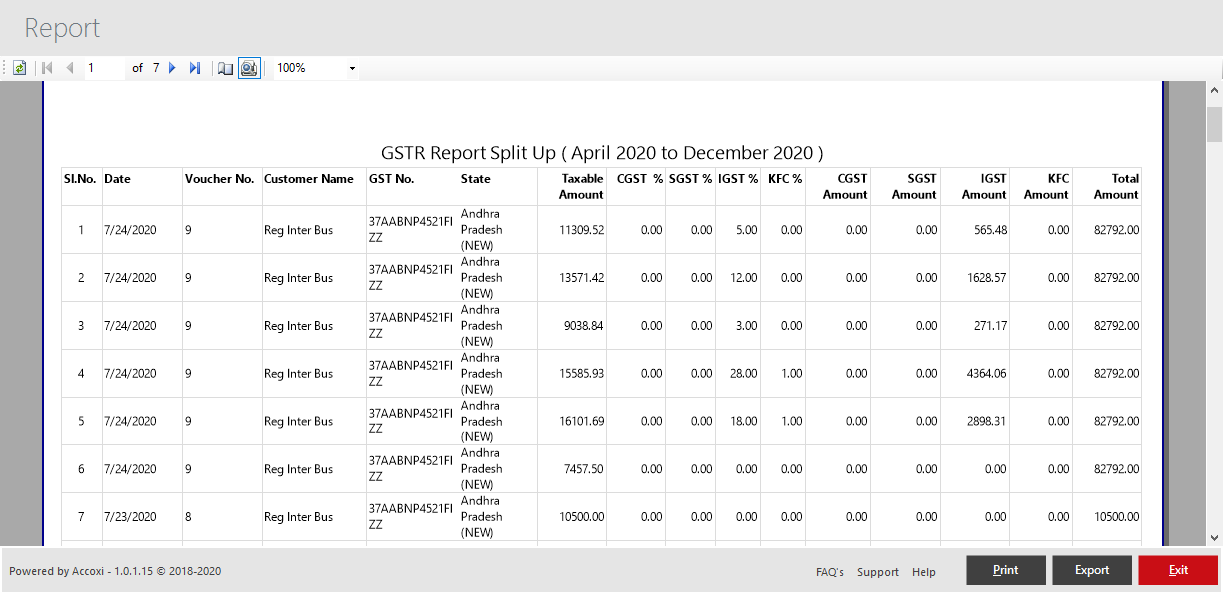 GST Report Split Up View