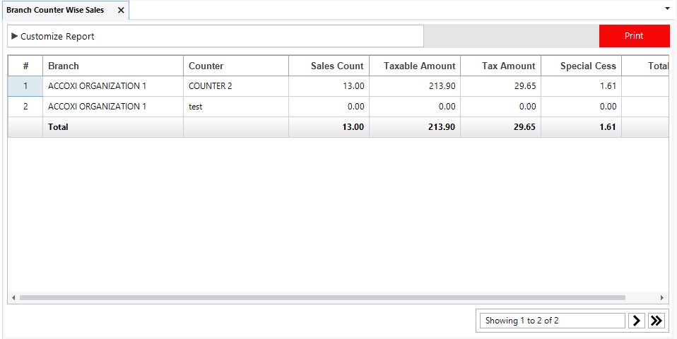 Branch Counter Wise Sales Report (1)