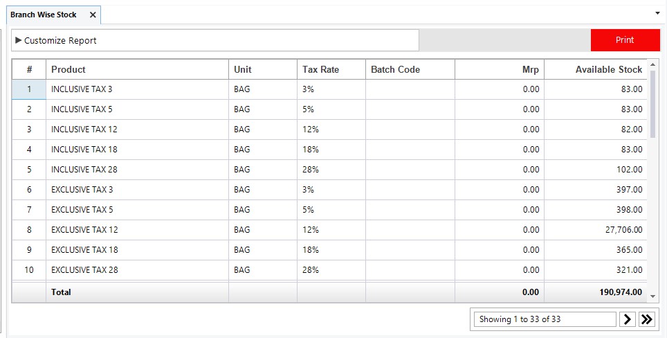 Branch Wise Stock Report (1)