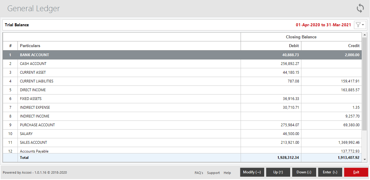 General Ledger Form