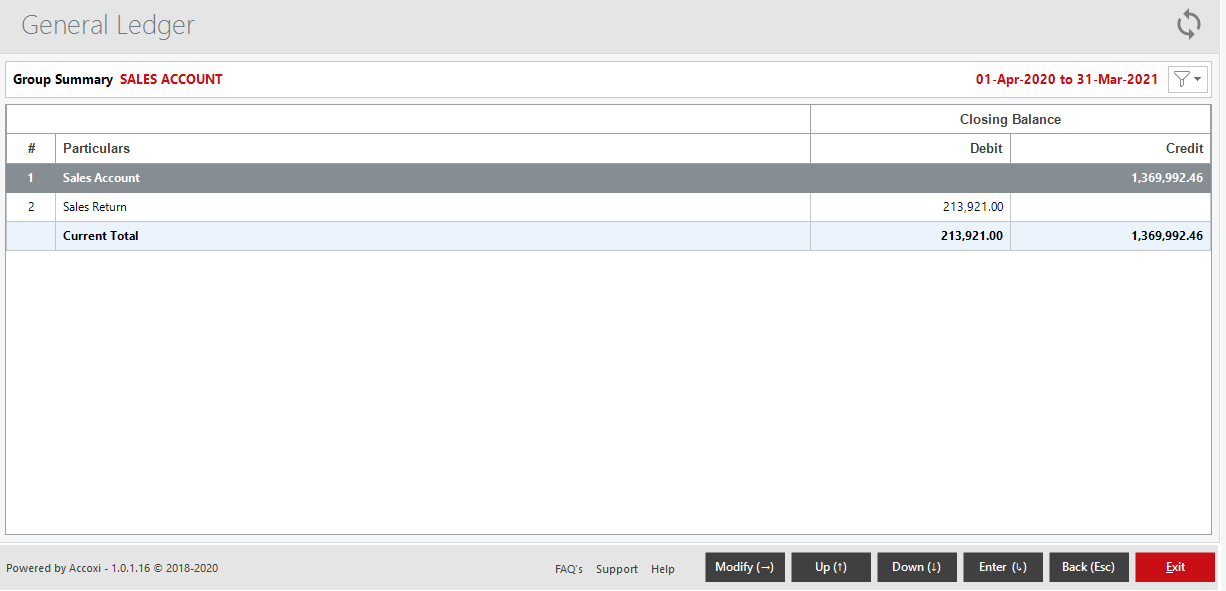 General Ledger Group Summary
