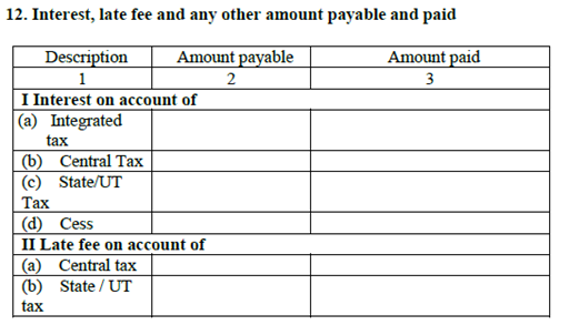 GSTR 5 Form -12