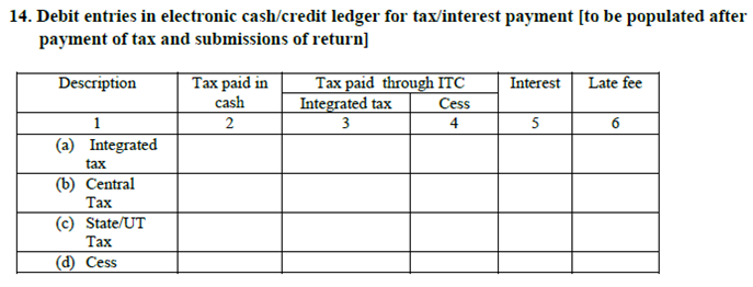 GSTR  5 Form - 14