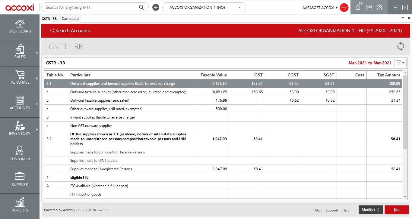 Data Available in Gstr3b form in Accoxi