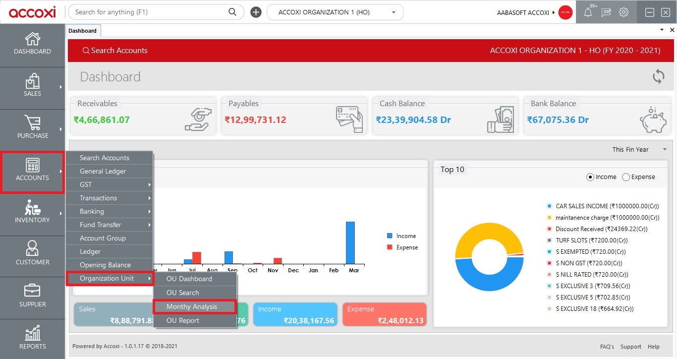 Access Monthly Analysis Form in Accoxi