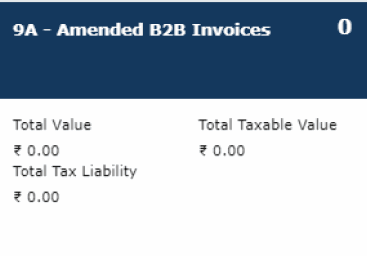 9A modified B2B invoice