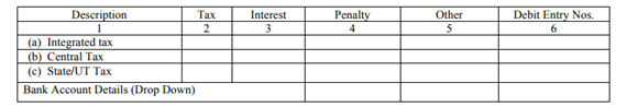 Refund from electronic cash ledger