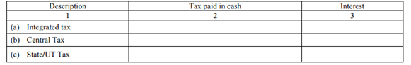 debit entries