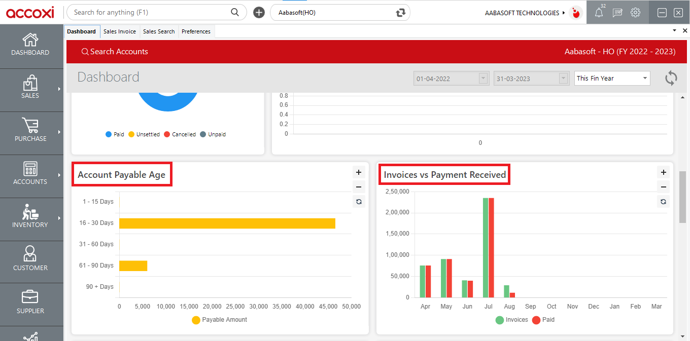 Dashboard Accounts Age And Invoice Vs Payments (1)