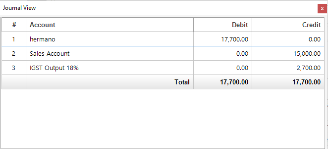 Sales Journal View
