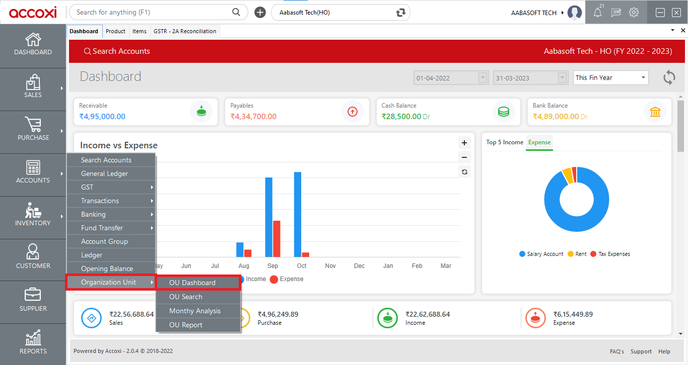 OU Dashboard