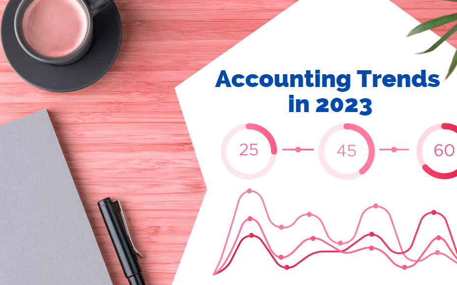 Accounting Trends