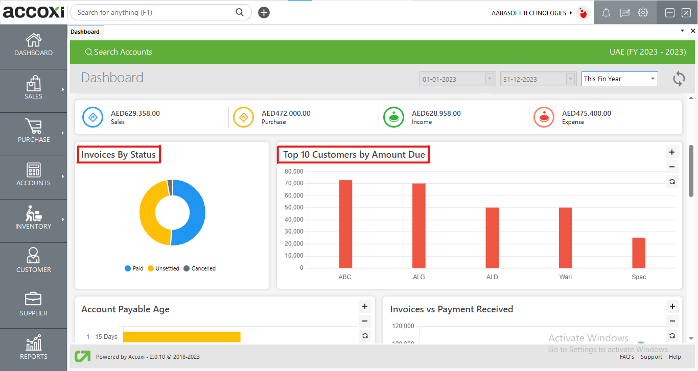 Invoice By Status & Top 10 Customers By Amount Due