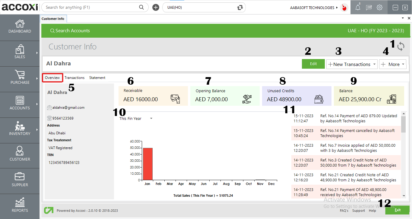 Customer Info Overview