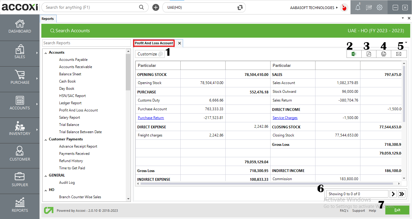 Menus Available In Profit & Loss Account Report