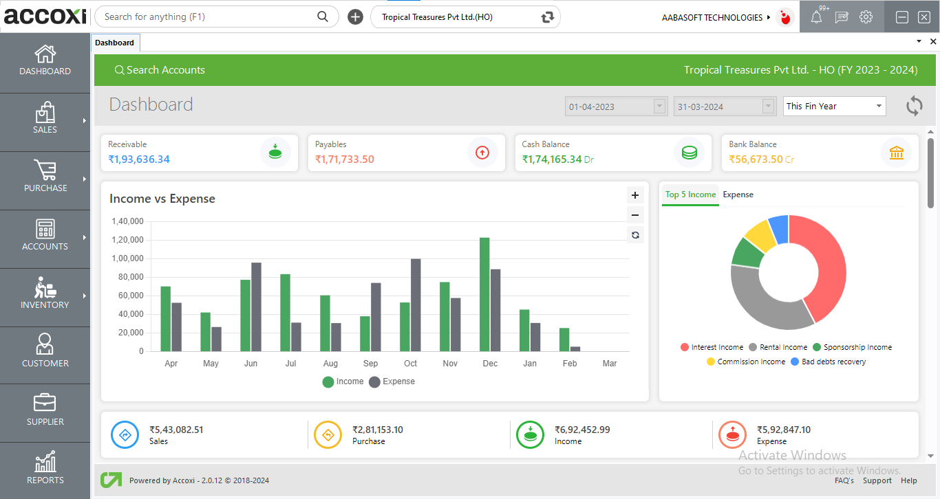 Income Vs Expense And Top 5 Incomes And Expense