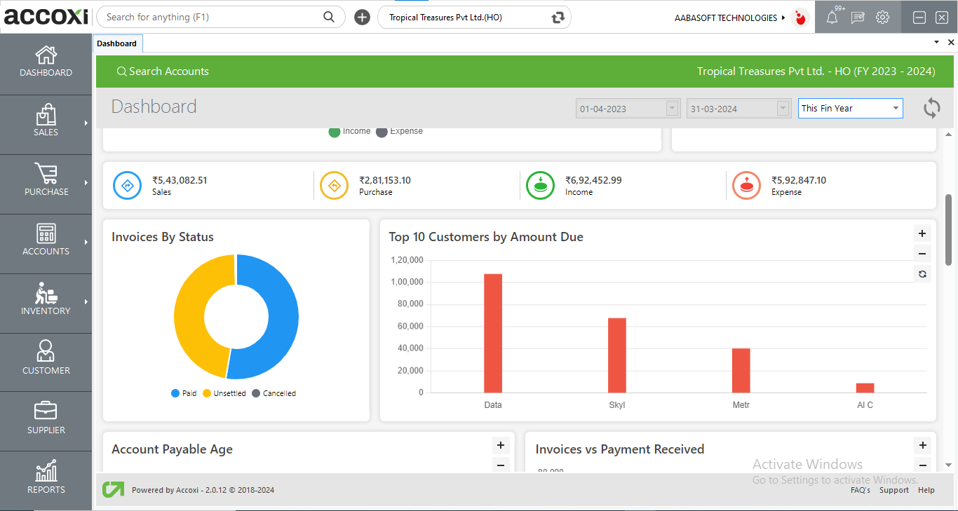 Invoices By Status And Top 10 Customers By Amount Due