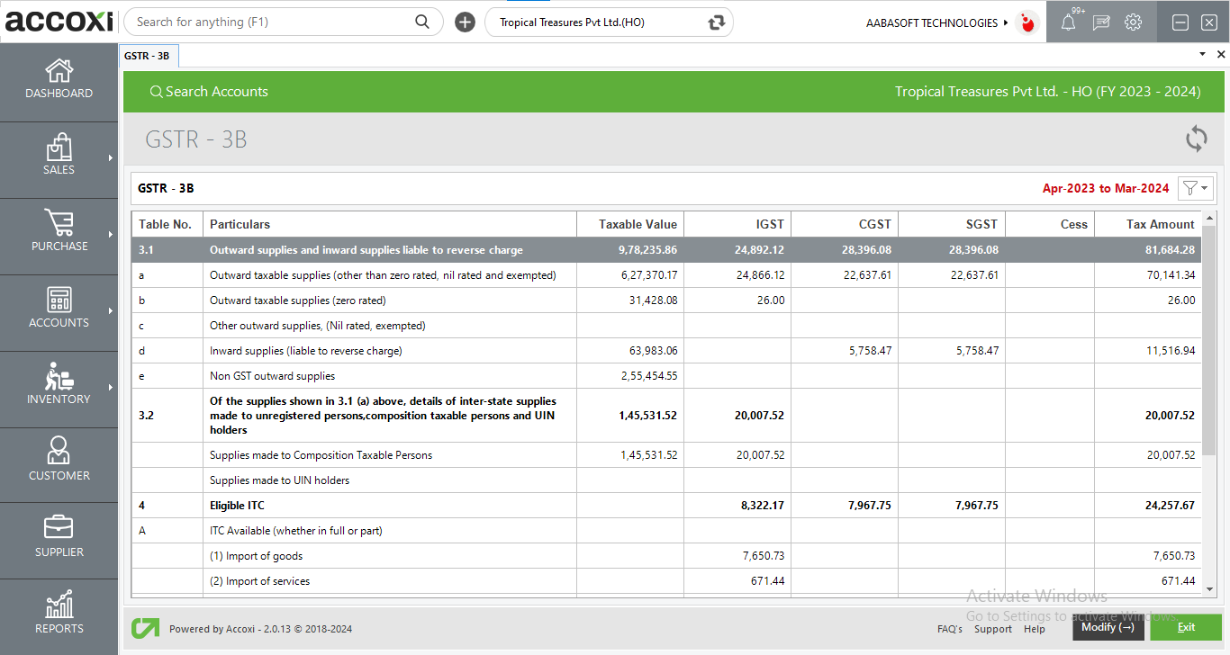 GSTR 3B Detailed