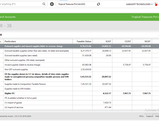 GSTR 3B Detailed
