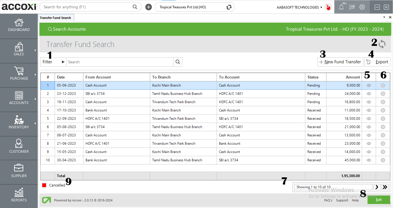 Menus Available In Fund Transfer Search Screen