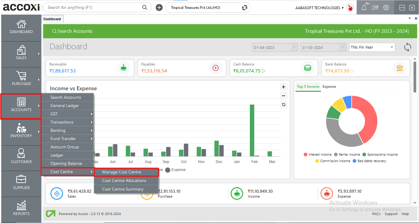 Managing Cost Centre